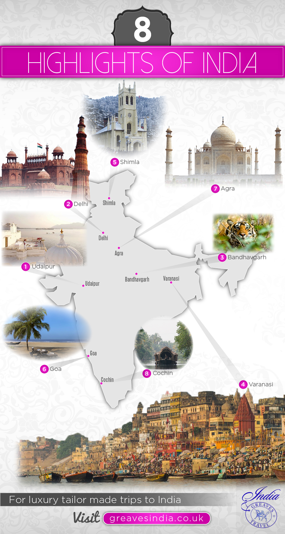 8_highlights_of_india-v2